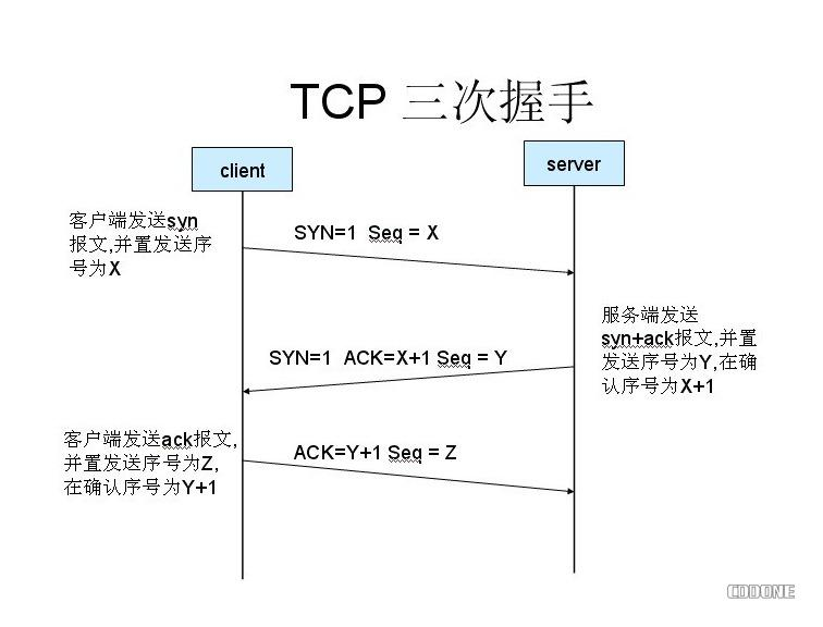 运维面试题（停更）